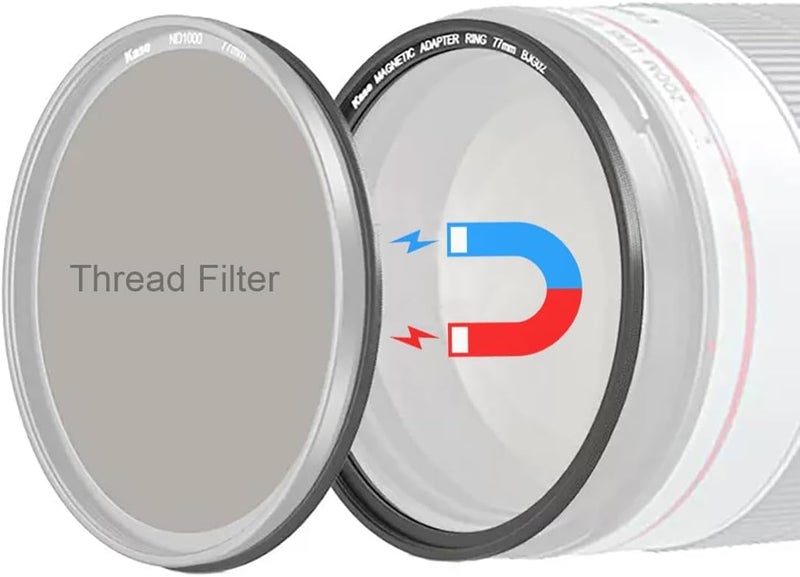 Kase 95mm Magnetic Lens and Filter Adapter Ring Kit - Convert 95mm Screw-in Thread Filter to Magnetic, Ultra-Thin & Aluminum Alloy - Image 1